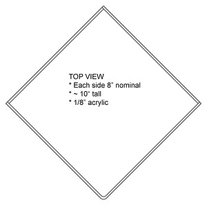 vitrine top view