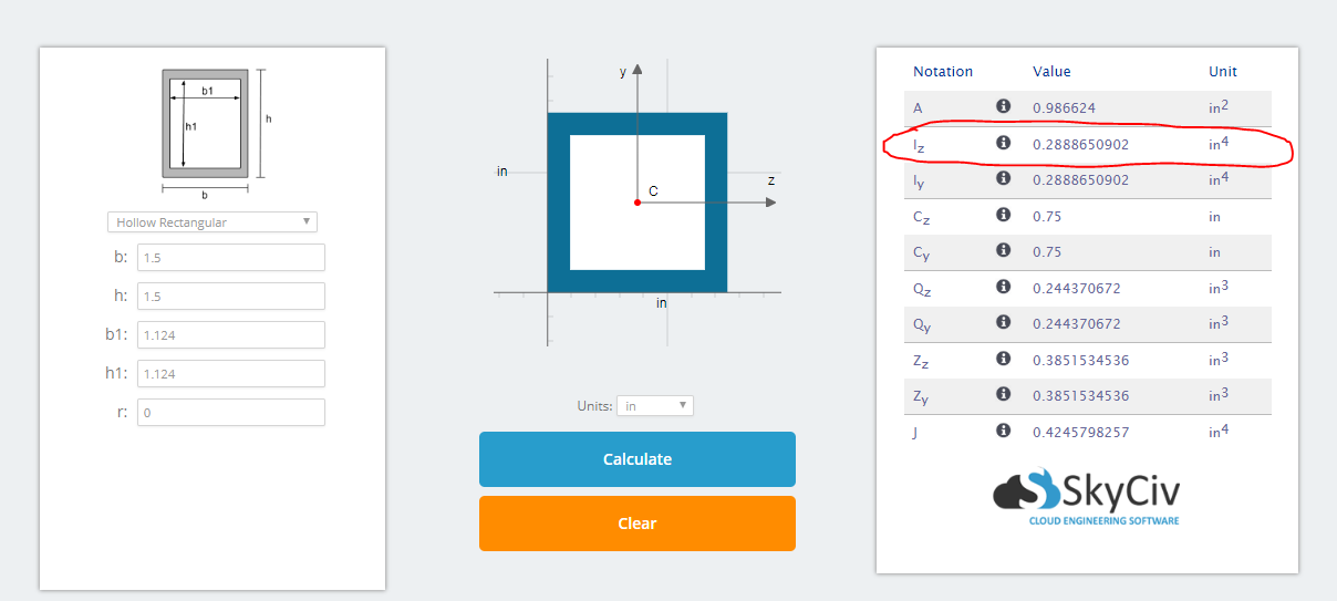 How to calculate load bearing capacity? Metal Shop Dallas Makerspace Talk